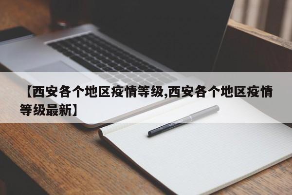 【西安各个地区疫情等级,西安各个地区疫情等级最新】